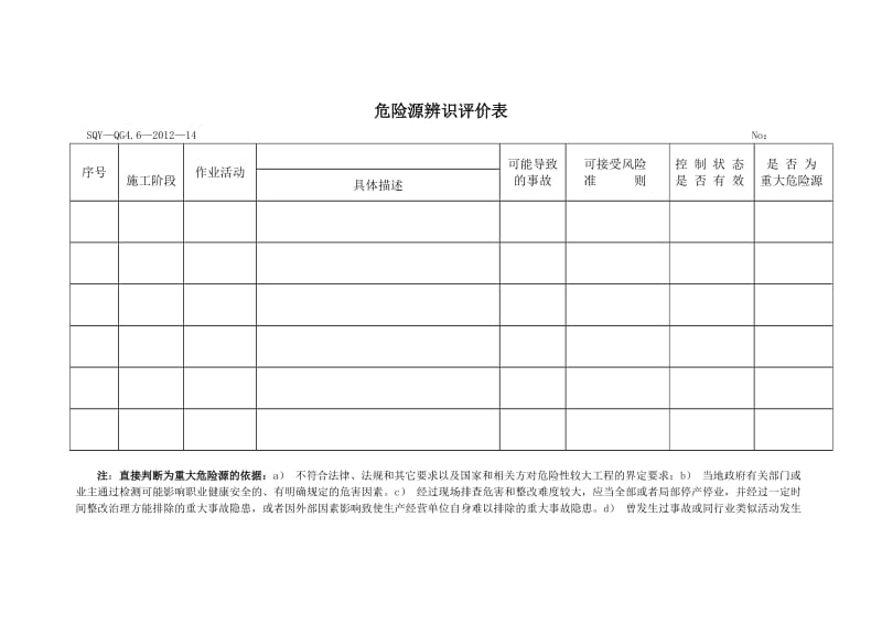 危险源辨识评价表（模板格式）.doc_第1页