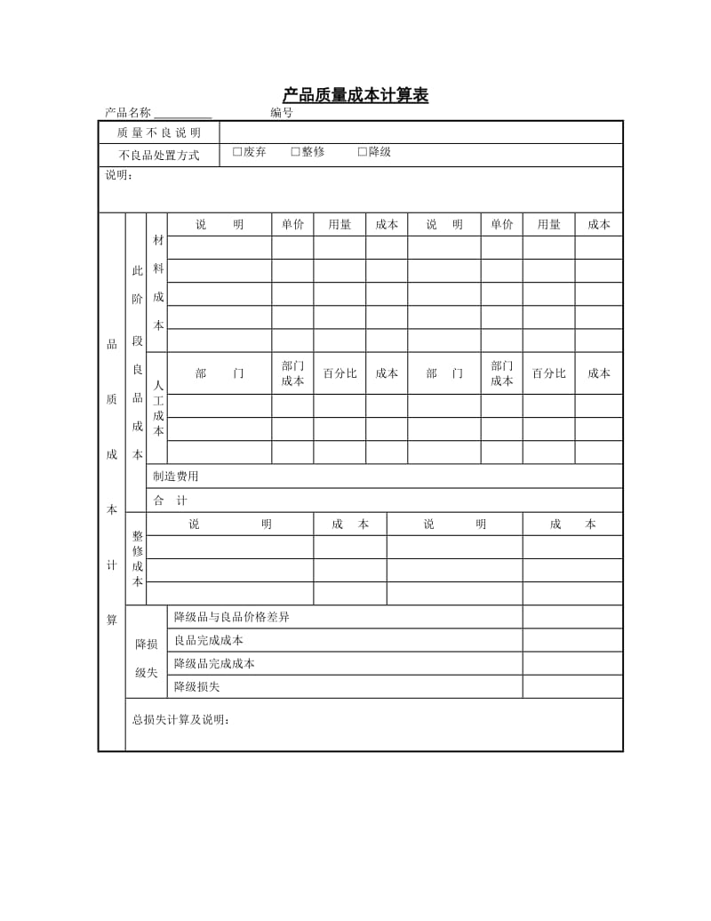 产品质量成本计算表.doc_第1页