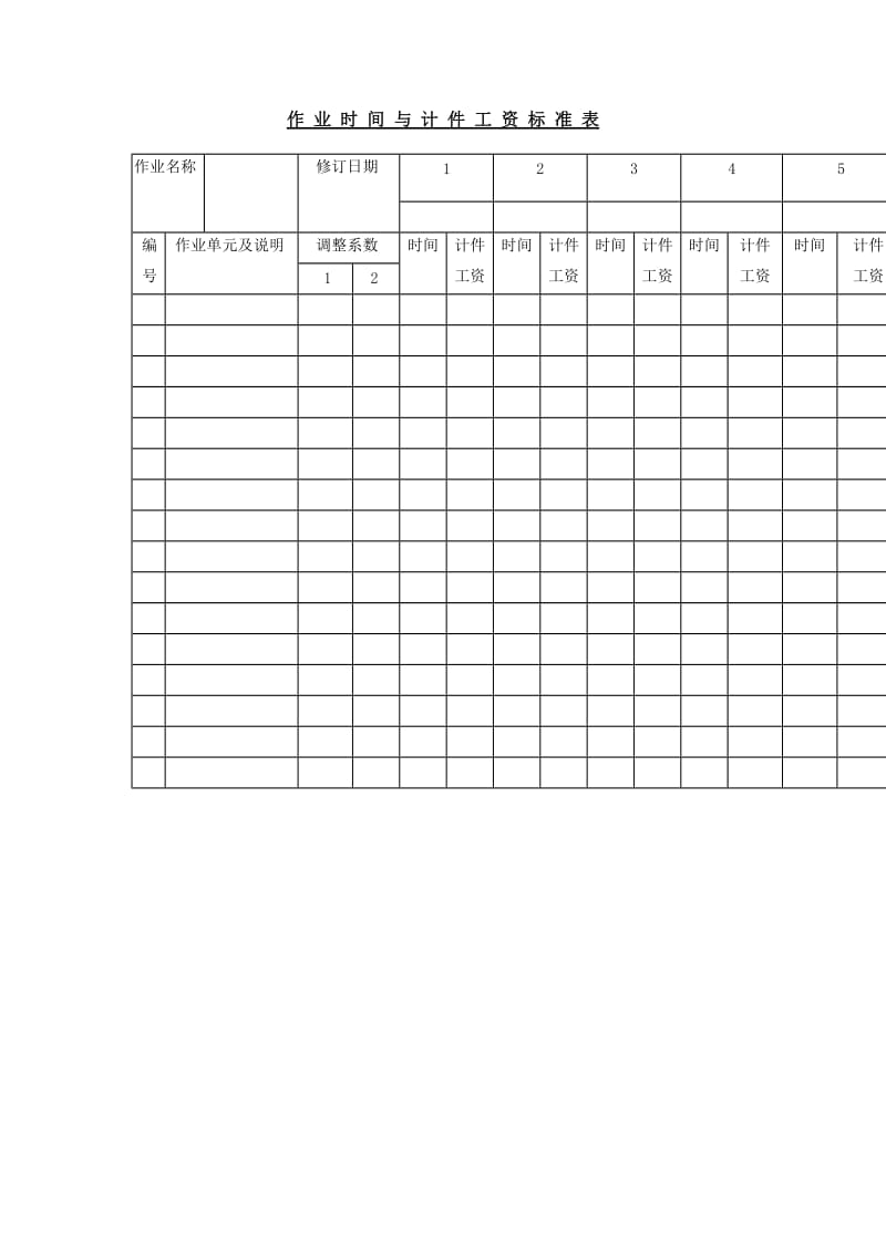 作业时间与计件工资标准表（表格模板、doc格式）.doc_第1页