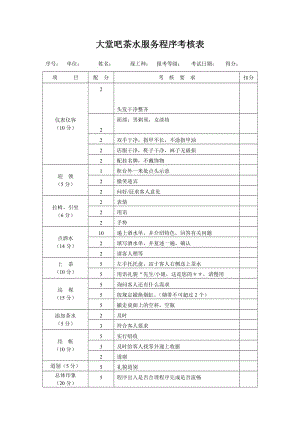 大堂吧茶水服务程序考核表.doc