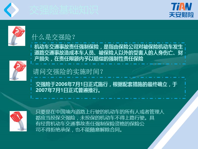 车险基础知识培训.ppt_第3页