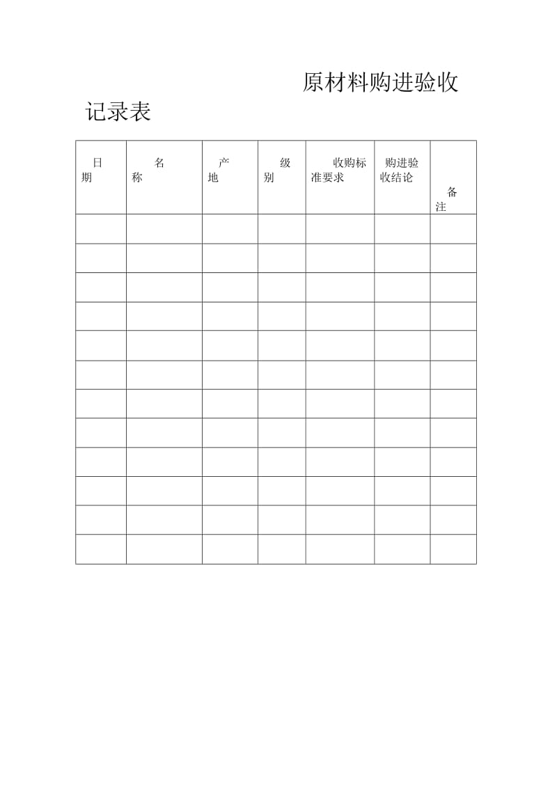 原材料购进验收记录表（表格模板、doc格式）.doc_第1页