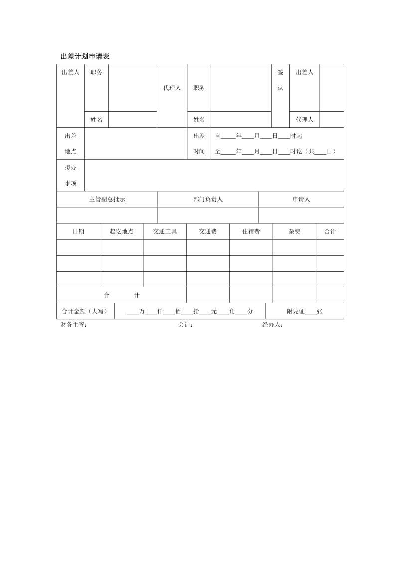 出差计划申请表格式.doc_第1页