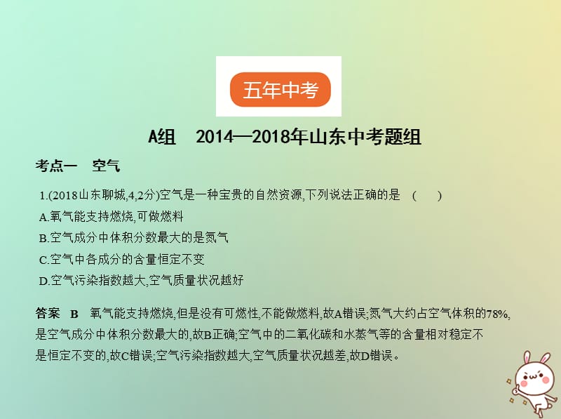 山东专版2019年中考化学复习专题一空气氧气试卷部分课件.pptx_第1页