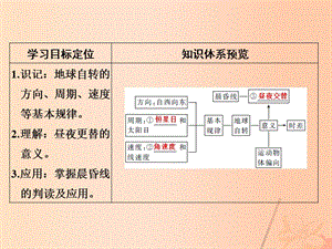 高考地理一轮复习 第二章 宇宙中的地球 第二节 地球自转及其地理意义（第1课时）自转特征和昼夜更替课件.pptx