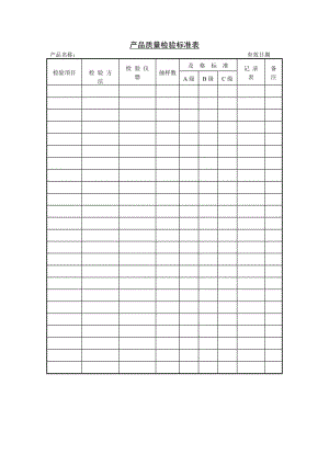 产品质量检验标准表.doc