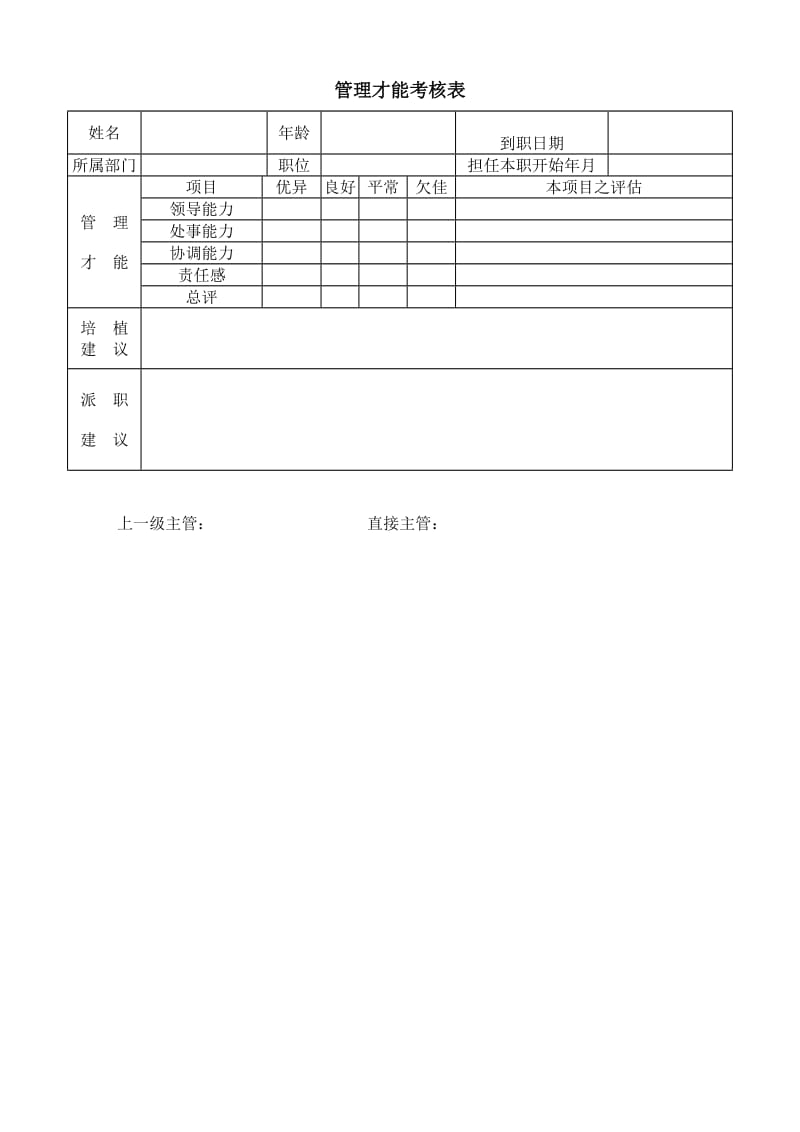 企业员工管理能力考核表.doc_第1页