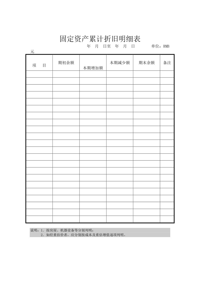 固定资产累计折旧明细表（doc格式）.doc_第1页