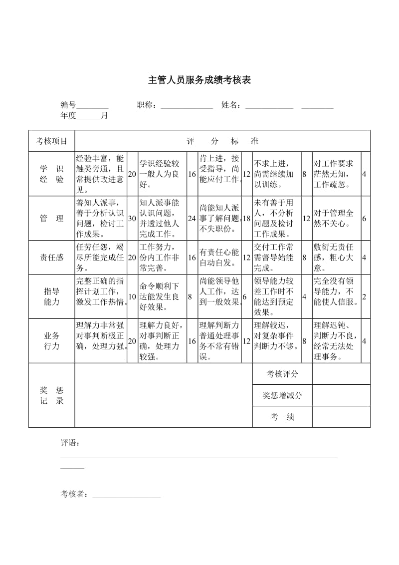 主管人员服务成绩考核.doc.doc_第1页