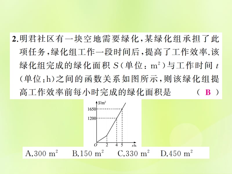 中考数学总复习第函数第11讲一次函数的实际应用（练本）课件.pptx_第2页