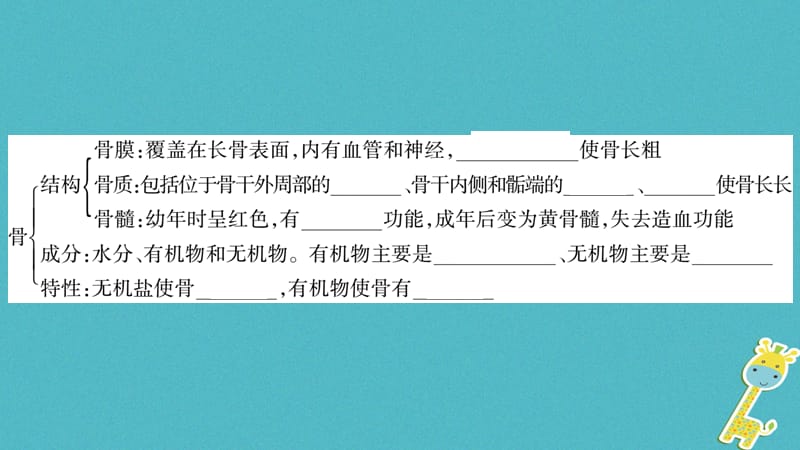 广西省2018年八年级生物上册第五单元第15_16章复习与提升课件新版北师大版.pptx_第2页