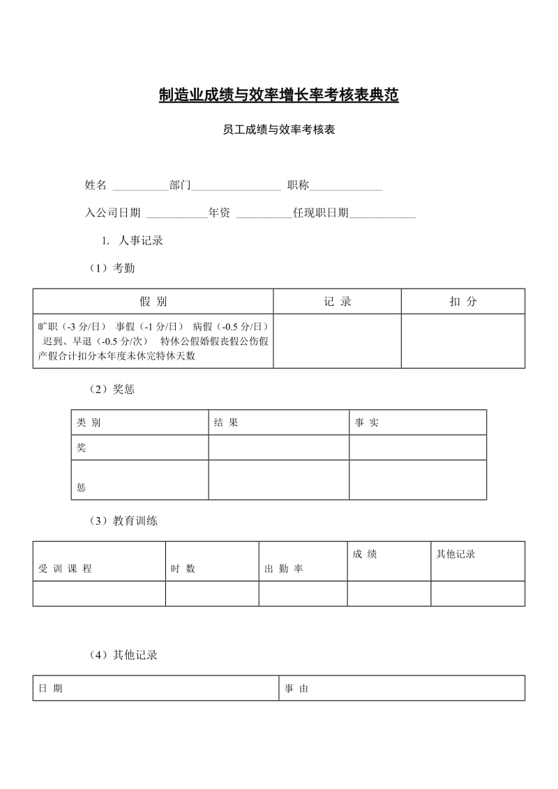 制造业成绩与效率增长率考核表典范（表格模板、doc格式）.doc_第1页