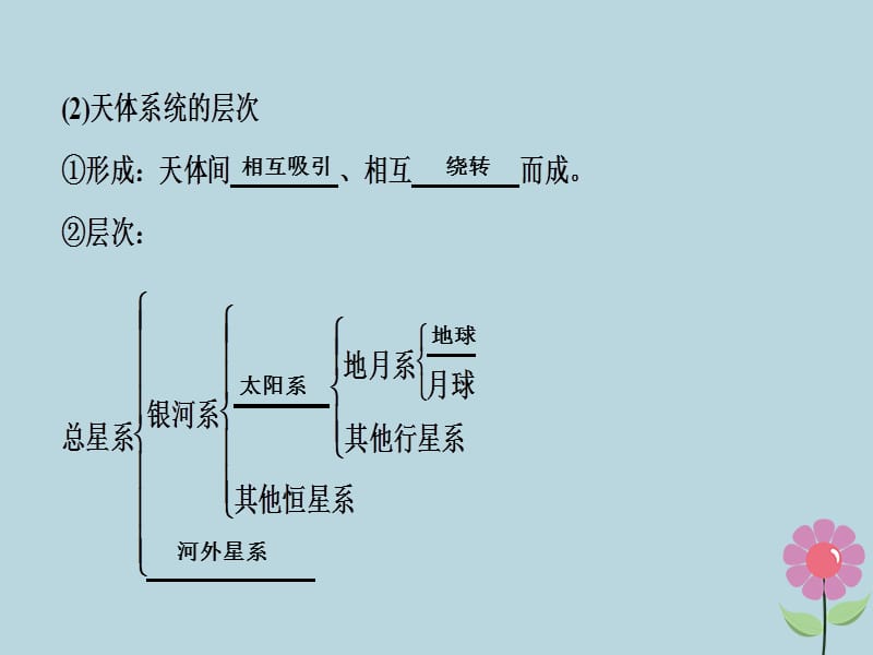 2019届高考地理复习行星地球第一讲地球的宇宙环境与地球的圈层结构课件新人教版.pptx_第3页