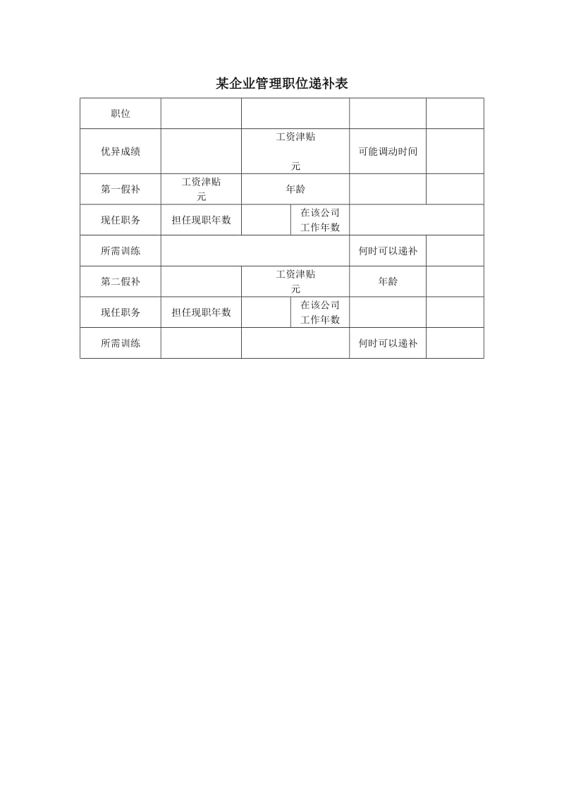 企业管理职位递补表（表格模板、doc格式）.doc_第1页