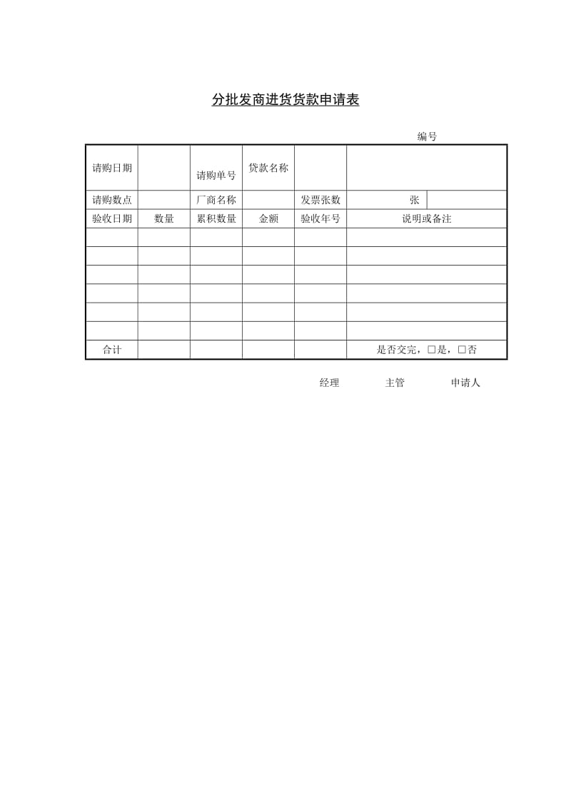 分批发商进货货款申请表.doc_第1页