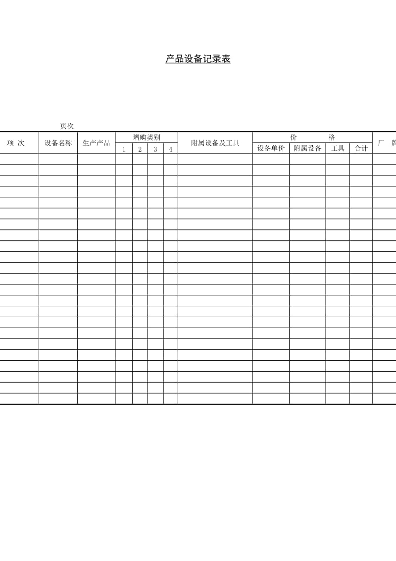 产品设备记录表（表格模板、doc格式）.doc_第1页