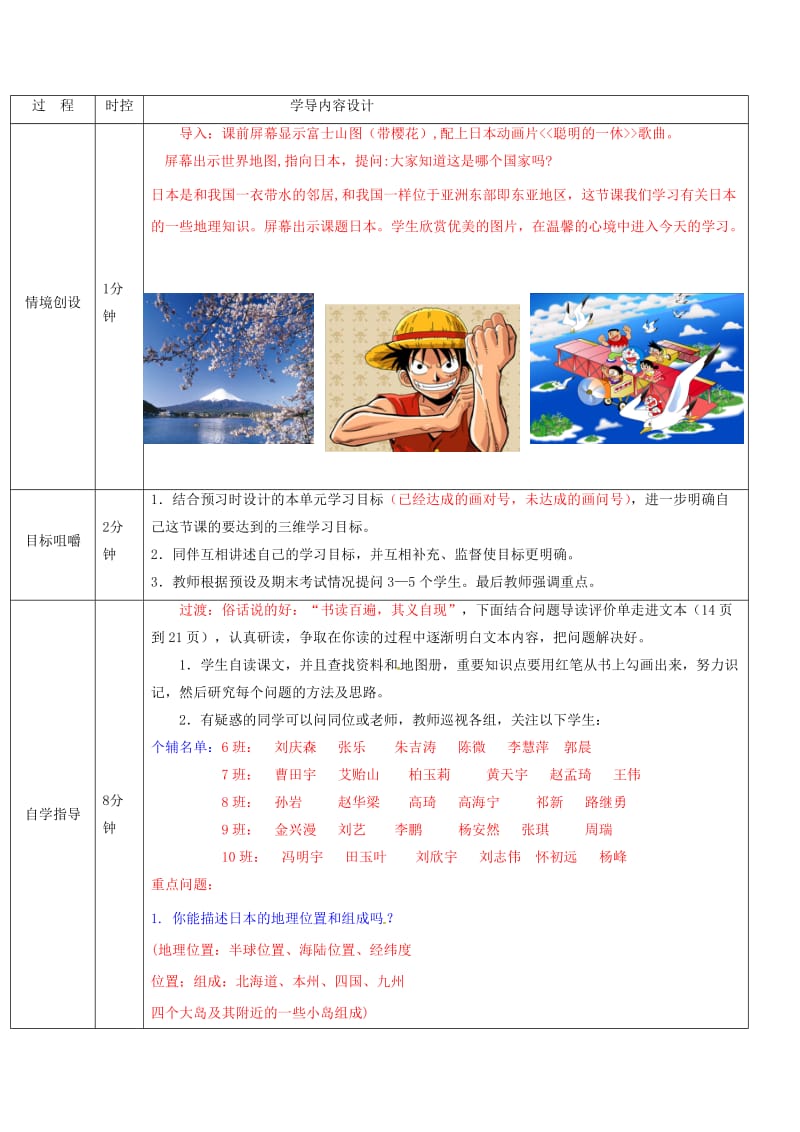 七年级地理下册7_1日本导学案2 新人教版.docx_第2页