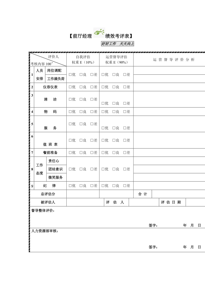 前厅经理绩效考评表.doc_第1页