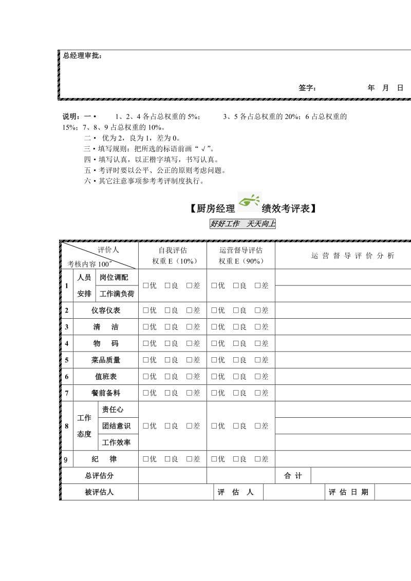 前厅经理绩效考评表.doc_第2页