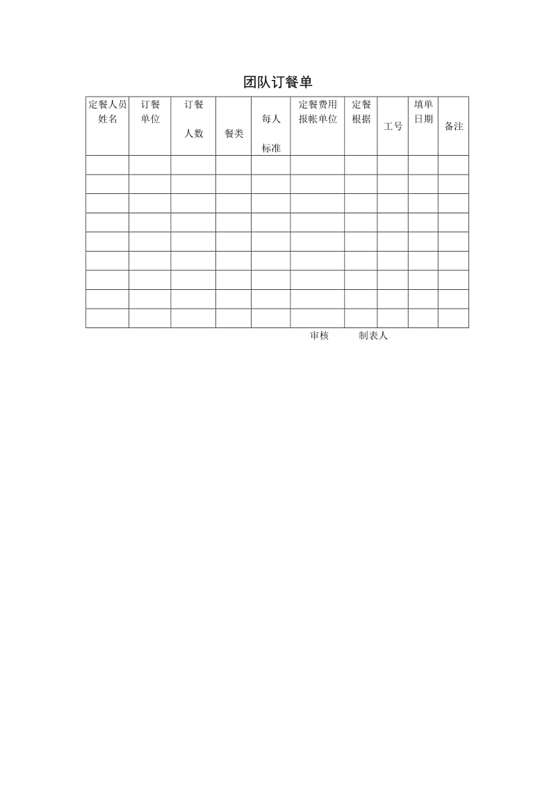 团队订餐单格式.doc_第1页