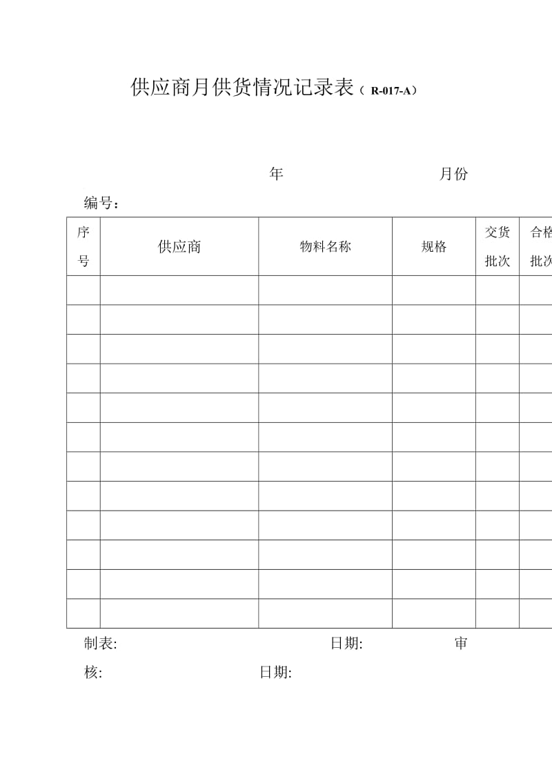 供应商月供货情况记录表（表格模板、doc格式）.doc_第1页