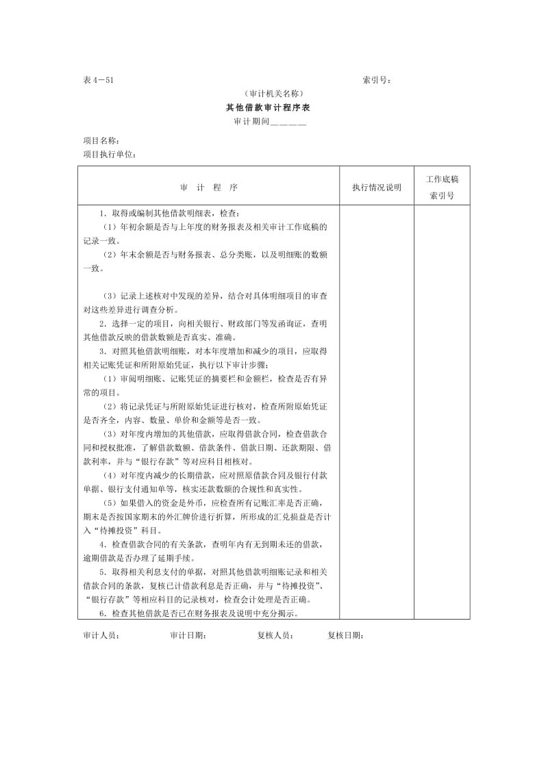 其他借款审计程序表（doc格式）.doc_第1页