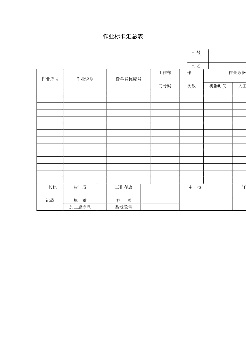 作业标准汇总表格式.doc_第1页