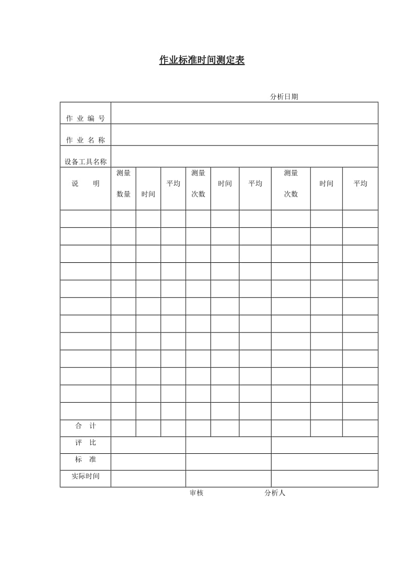 作业标准时间测定表（表格模板、doc格式）.doc_第1页