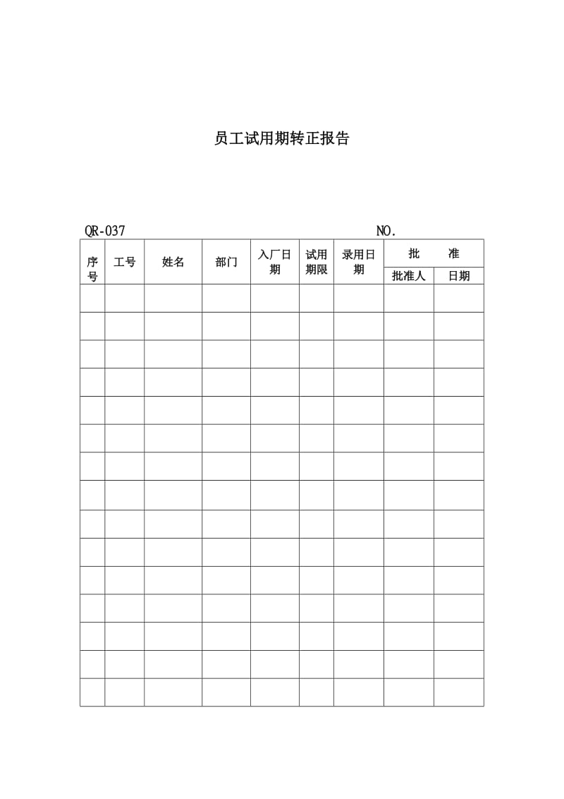 员工试用期转正报告（表格模板、doc格式）.doc_第1页