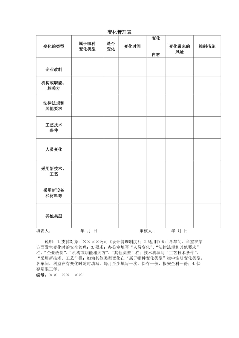 变化管理表（word模板、doc格式）.doc_第1页