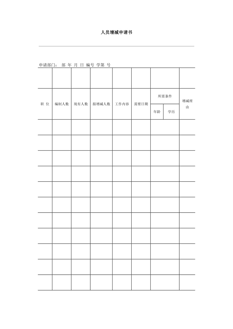 人员增减申请书（doc格式）.doc_第1页