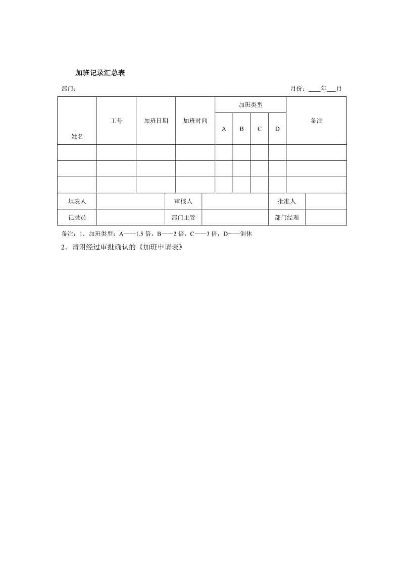 加班记录汇总表格式.doc_第1页