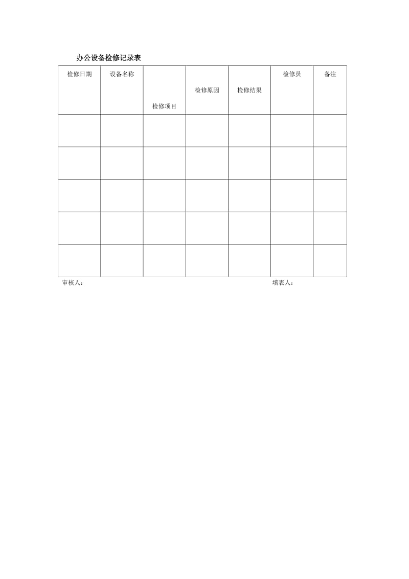 办公设备检修记录表格式.doc_第1页