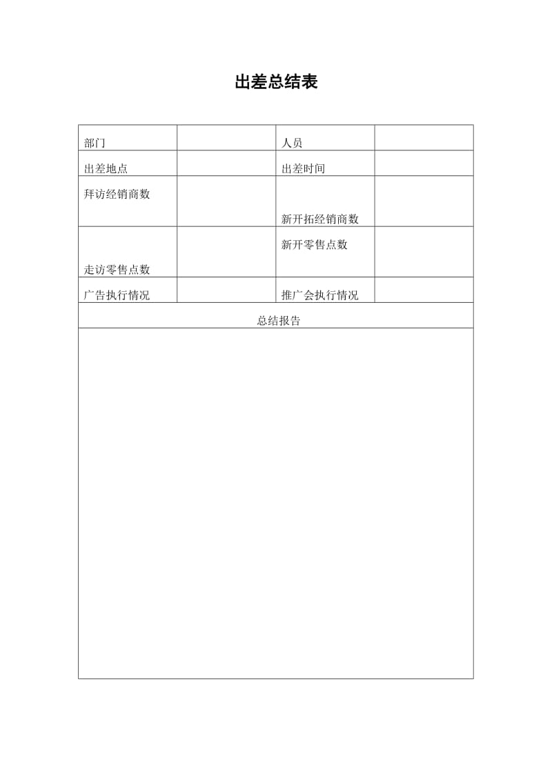 出差总结表（doc格式）.doc_第1页