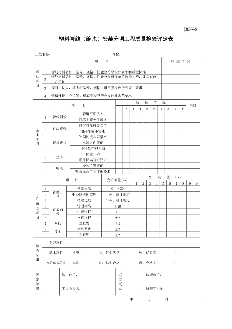 塑料管线（给水）安装分项工程质量检验评定表.doc_第1页