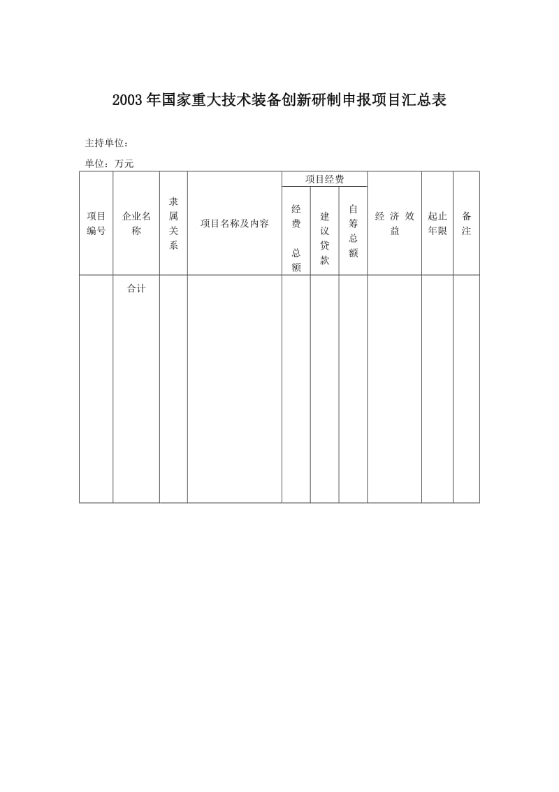 国家重大技术装备创新研制申报项目汇总表（表格模板、doc格式）.doc_第1页