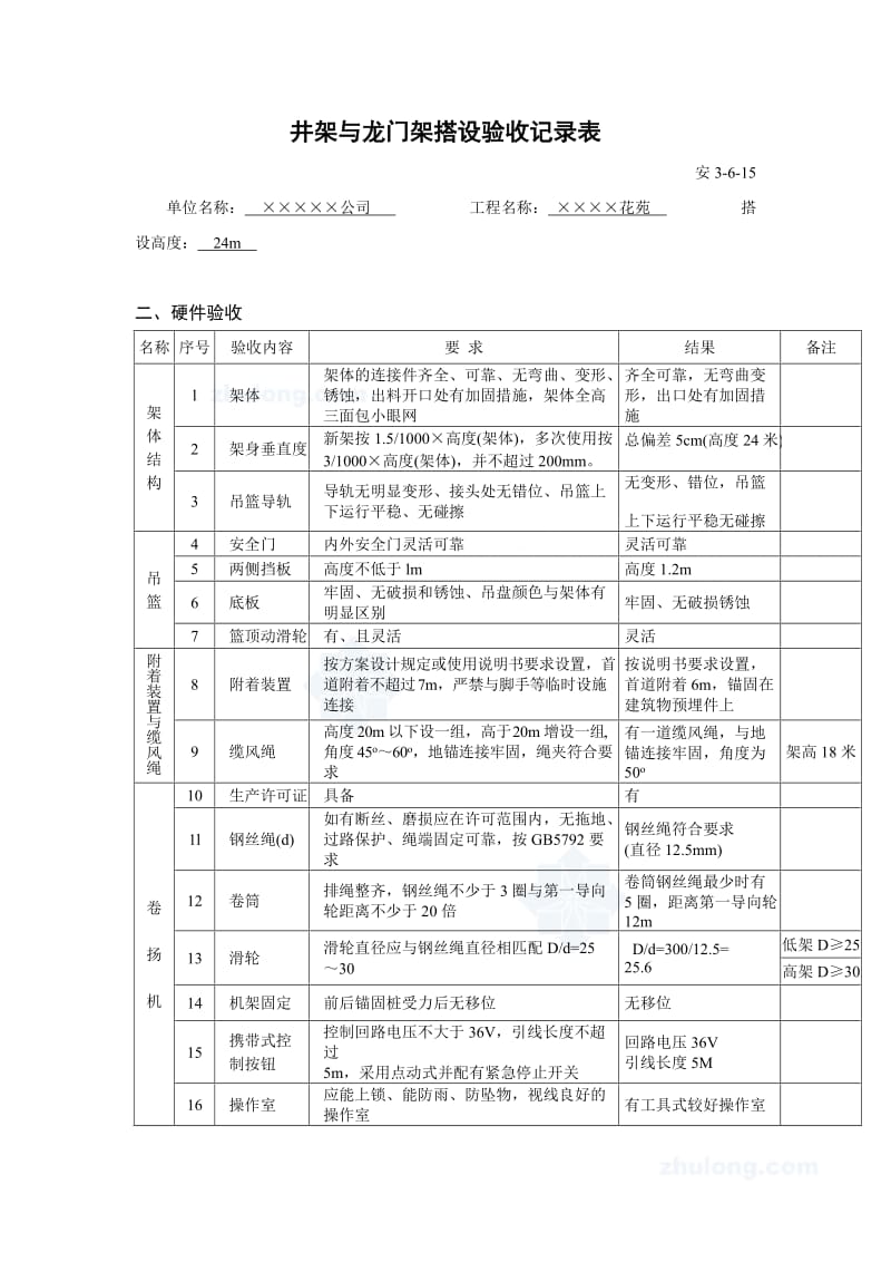 井架与龙门架搭设验收记录表（范本）.doc_第1页