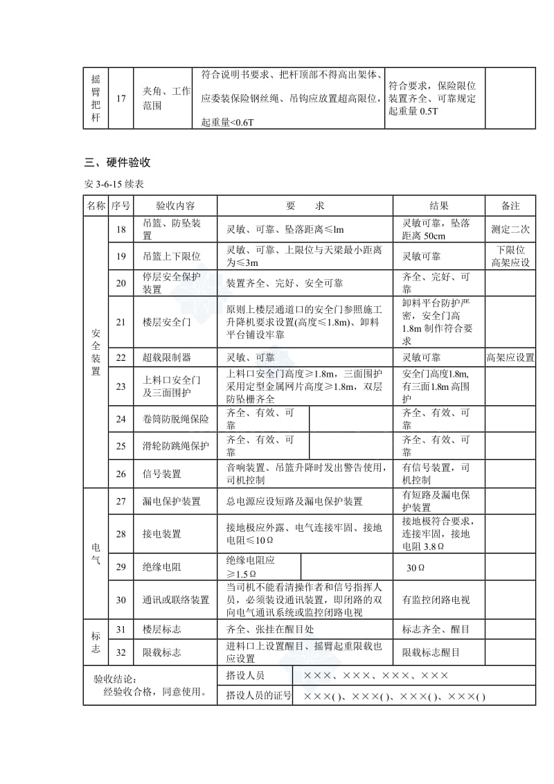 井架与龙门架搭设验收记录表（范本）.doc_第2页