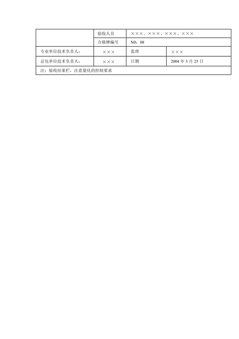 井架与龙门架搭设验收记录表（范本）.doc_第3页