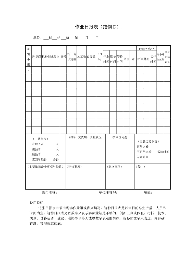 作业日报表样本.doc_第1页