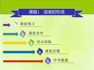 2018_2019学年九年级化学下册溶液课题1溶液的形成课件（新版）新人教版.pptx