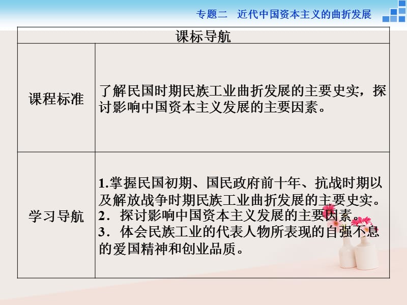 2017_2018高中历史近代中国资本主义的曲折发展二民国时期民族工业的曲折发展课件人民版.pptx_第2页