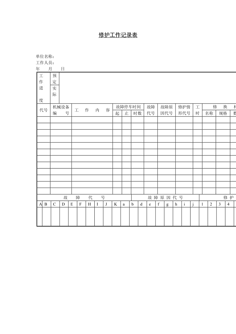 修护工作记录表（表格模板、doc格式）.doc_第1页