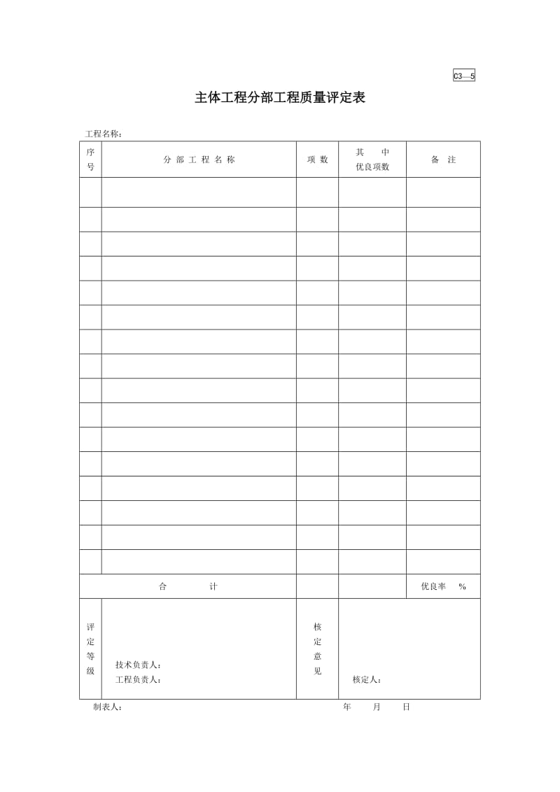 主体工程分部工程质量评定表.doc_第1页