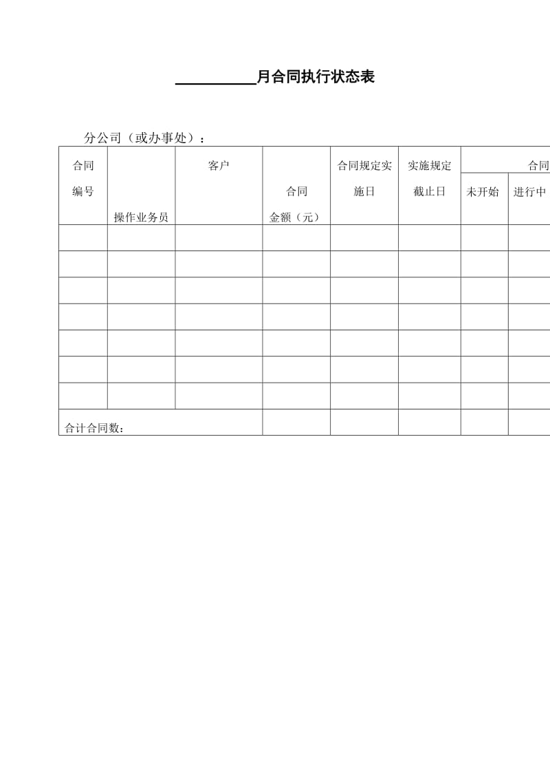 合同执行状态表（doc格式）.doc_第1页