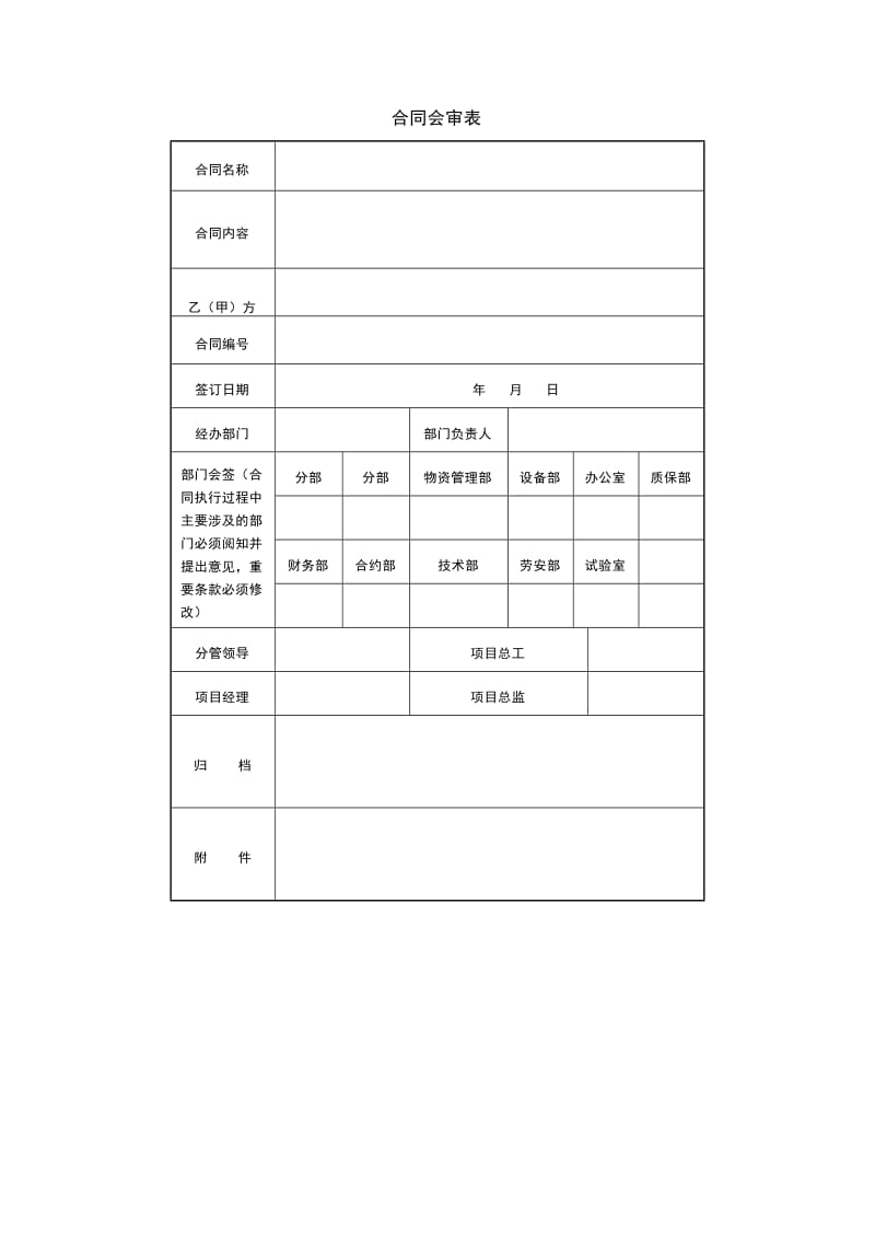 合同会审表格式.doc_第1页