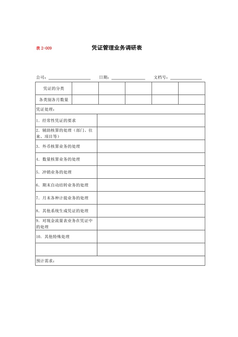 凭证管理业务调研表（doc格式）.doc_第1页