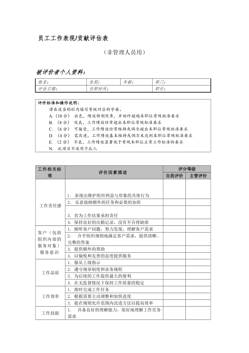 员工工作表现贡献评估表.doc_第1页