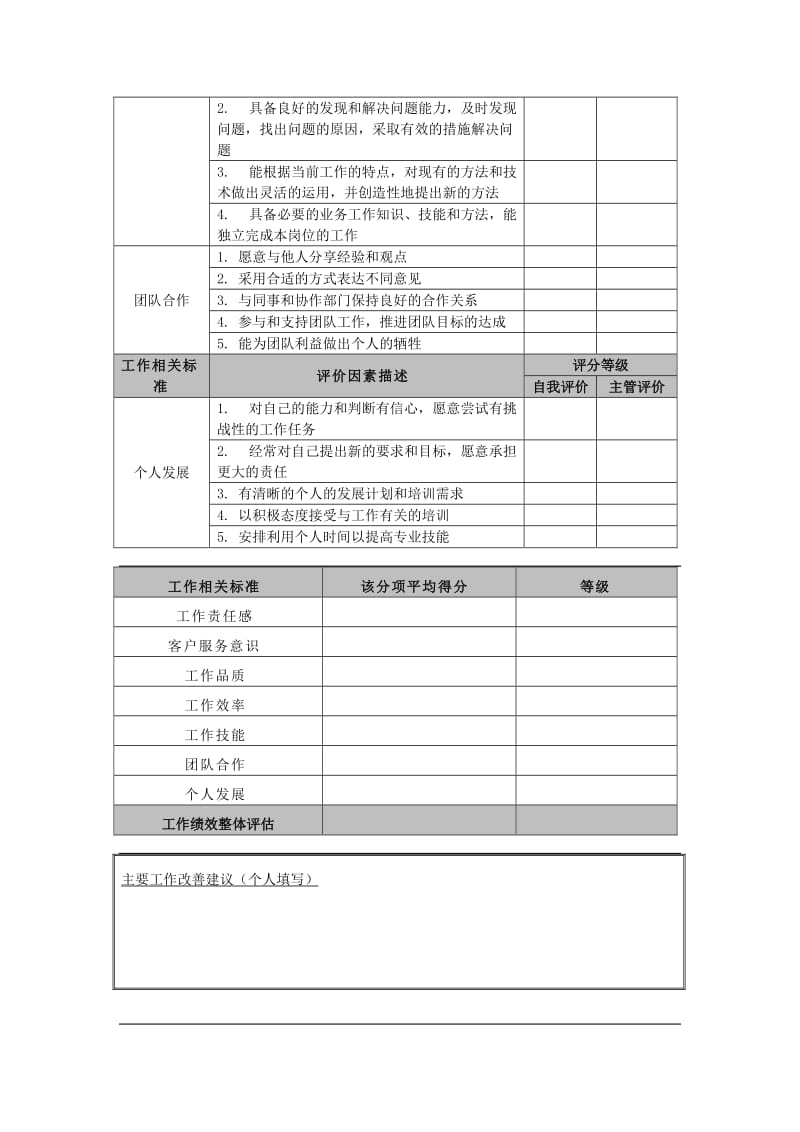 员工工作表现贡献评估表.doc_第2页