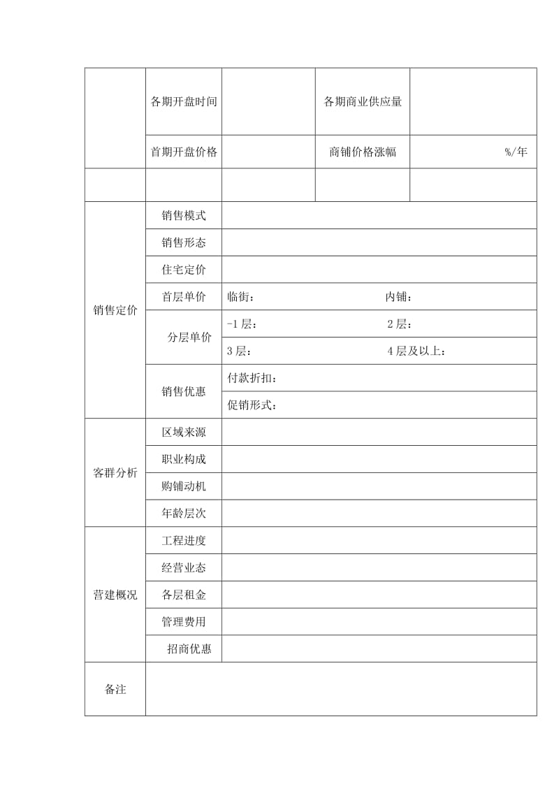 在售商业项目调查表（表格模板、doc格式）.doc_第2页